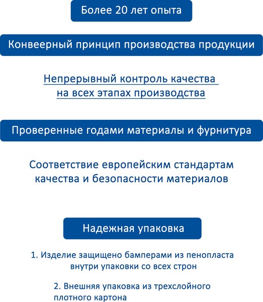 Изображение товара Полка Горизонт Мебель Асти 4 (бетон)