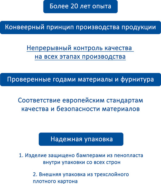 Изображение товара Полка Горизонт Мебель Асти 4 (венге)