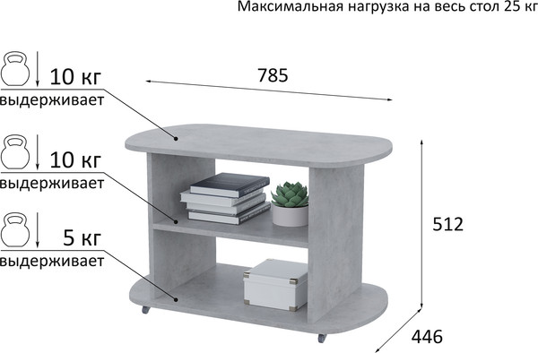 Изображение товара Журнальный столик Горизонт Мебель Marco 1 (бетон)