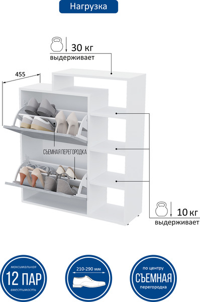 Изображение товара Тумба для обуви Горизонт Мебель Дуэт (белый/бетон)