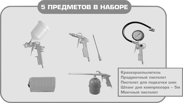 Изображение товара Набор пневмоинструмента Edon PTK-5