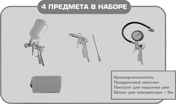 Изображение товара Набор пневмоинструмента Edon PTK-4