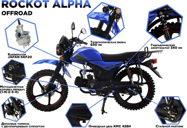 Изображение товара Мопед Rockot Alpha Offroad (черный матовый)