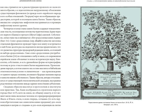 Изображение товара Книга МИФ Древнееврейские мифы (Вогман Михаил 9785002147588)