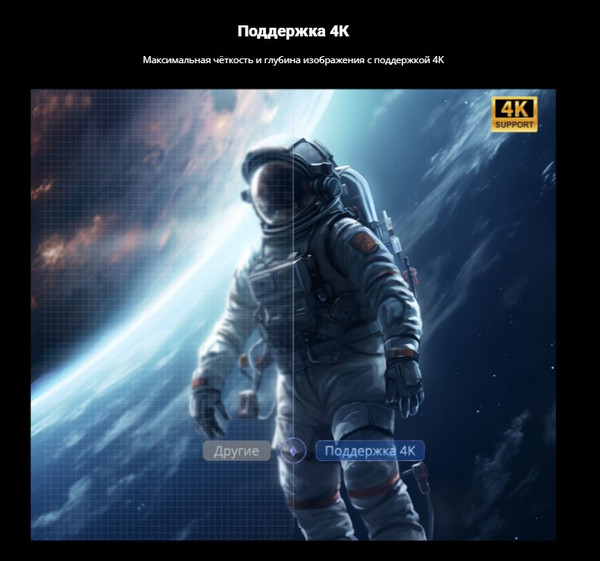 Изображение товара Проектор Touyinger Q12W Pro