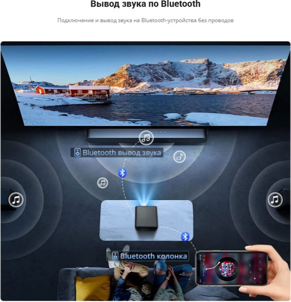 Изображение товара Проектор Touyinger Q12W Pro