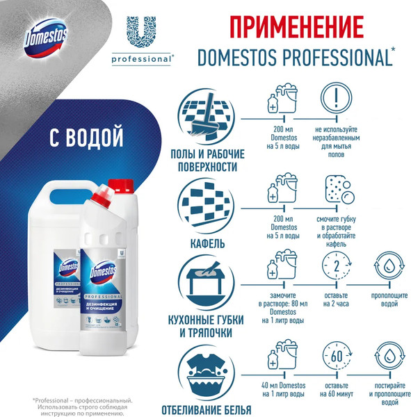 Изображение товара Универсальное чистящее средство Domestos Professional Дезинфицирующее Свежесть Атлантики (1л)