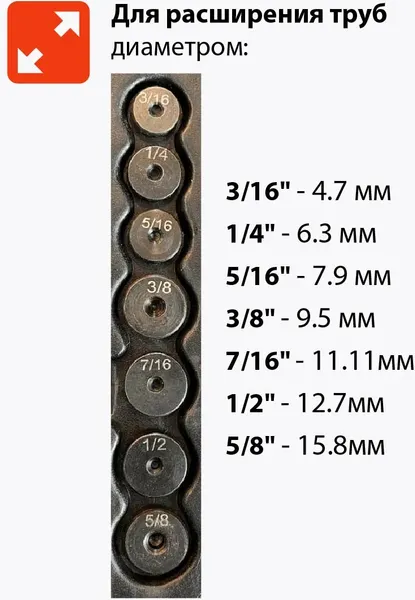 Изображение товара Набор для развальцовки трубок H-D HDB-HD-21801