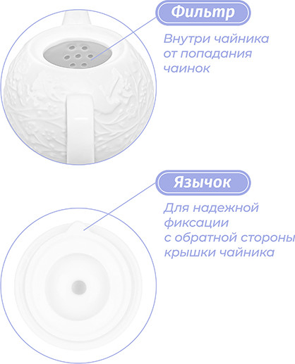 Изображение товара Заварочный чайник Elan Gallery Райский сад / 630111