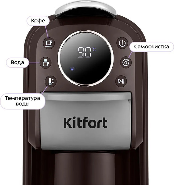 Изображение товара Кофеварка эспрессо Kitfort КТ-7656