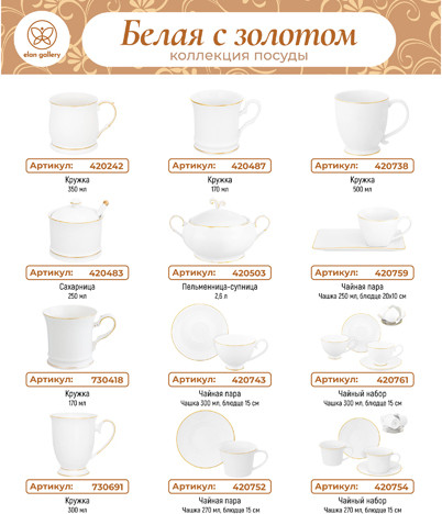 Изображение товара Кружка Elan Gallery 730726 (New Bone China)