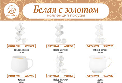Изображение товара Кружка Elan Gallery 730726 (New Bone China)