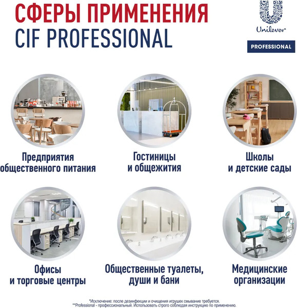 Изображение товара Универсальное чистящее средство Cif Professional Дезинфицирующее спрей (500мл)