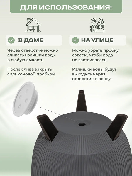 Изображение товара Кашпо El Casa Винто / 640585 (графит)