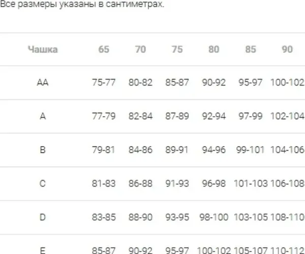 Изображение товара Бюстгальтер Mark Formelle 512375 (р.90C, черный)