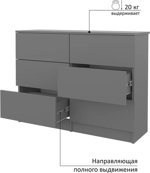 Изображение товара Комод Горизонт Мебель Нео 1050 6 ящиков (серый графит)