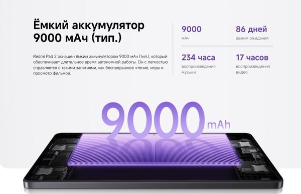 Изображение товара Планшет Xiaomi Redmi Pad 2 8GB/256GB Wi-Fi  / 25040RP0AG (графитовый серый)
