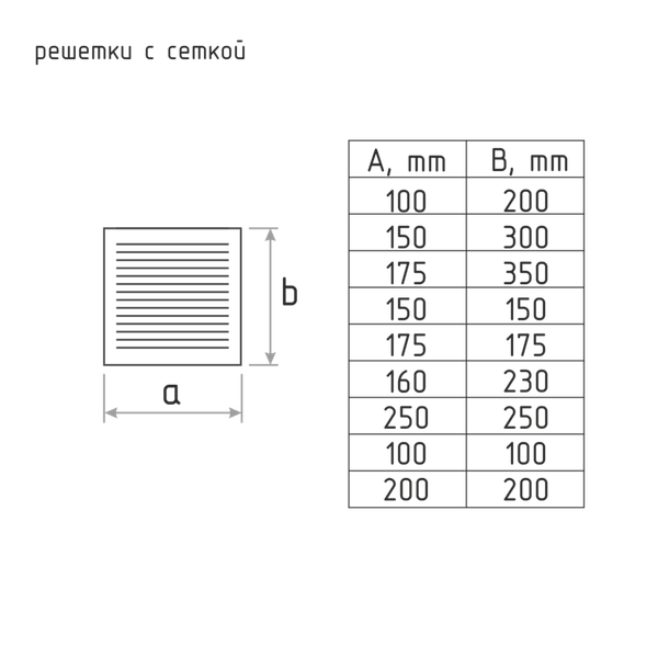 Изображение товара Решетка вентиляционная Нора-М 250x250 с сеткой / 5933 (хром)