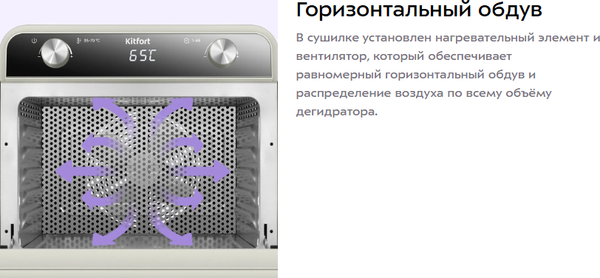 Изображение товара Сушилка для овощей и фруктов Kitfort КТ-4951