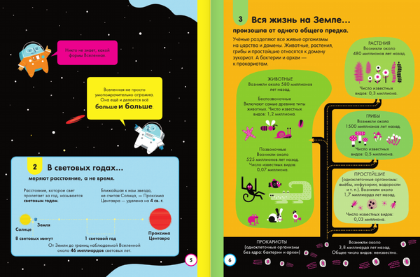 Изображение товара Энциклопедия АСТ 100 любопытных почему о науке, твердая обложка (Фрайт Алекс, Лейси Минна, Мартин Джером)