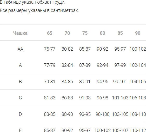 Изображение товара Бюстгальтер Mark Formelle 512482 (р.80C, лунная скала)