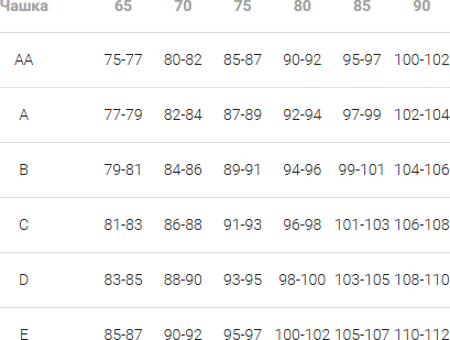 Изображение товара Бюстгальтер Mark Formelle 512503 (р.75B, цветочки на кофейно-розовом)
