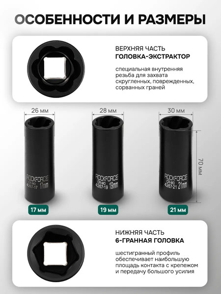Изображение товара Набор головок слесарных RockForce RF-4267 (65912)