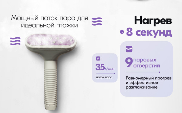 Изображение товара Отпариватель Sundays WJ250611-4