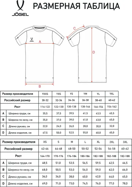 Изображение товара Футболка игровая футбольная Jogel Premier PerFormDRY TRN CVC Tee (S, белый)