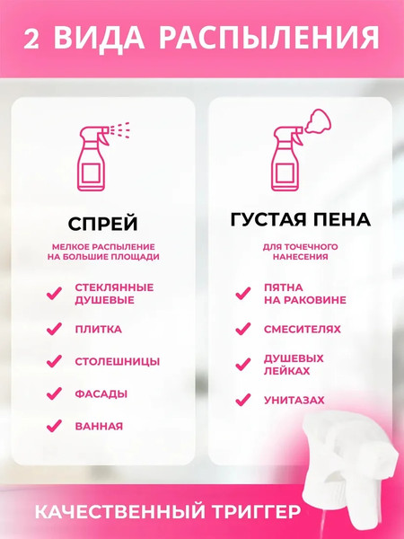 Изображение товара Универсальное чистящее средство FASTBUY Мгновенный блекск (500мл)