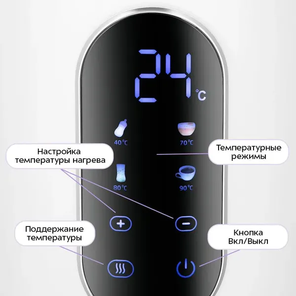 Изображение товара Электрочайник Kitfort КТ-8754