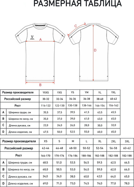 Изображение товара Футболка спортивная Jogel Premier PerFormDRY TRN CVC Tee (XL, синий)