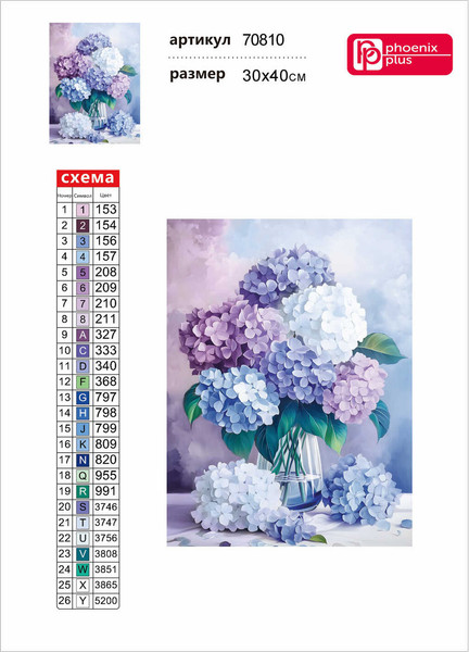 Изображение товара Набор алмазной вышивки Феникс+ Букет гортензий / 70810
