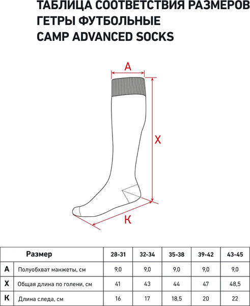Изображение товара Гетры футбольные Jogel Camp Advanced Socks / JC1GA0324.91 (р.32-34, серый/белый)