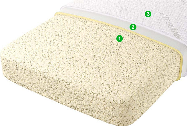 Изображение товара Ортопедическая подушка Vegas LatexMem 42x64