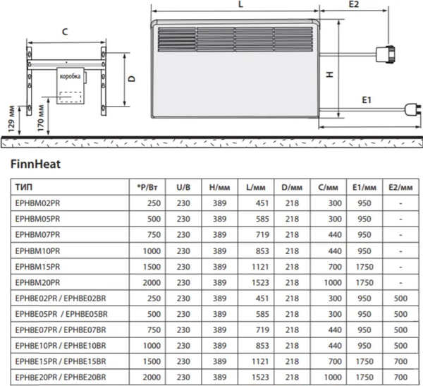 Изображение товара Конвектор Ensto EPHBM02PR