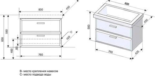 Изображение товара Тумба под умывальник Style Line Лотос 80 (подвесная, для квадратной раковины, белый)
