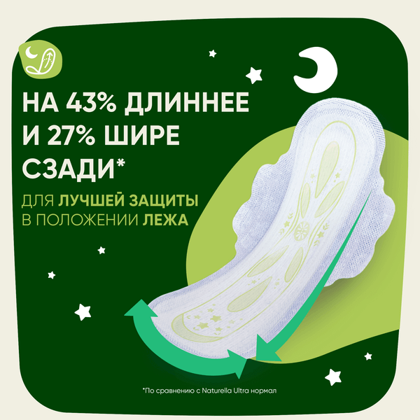 Изображение товара Прокладки гигиенические Naturella Ultra Camomile Night (12шт)