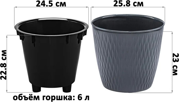 Изображение товара Кашпо El Casa Керама / 640591 (графит)