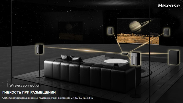 Изображение товара Звуковая панель (саундбар) Hisense HT Saturn (черный)