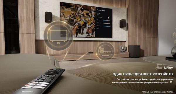 Изображение товара Звуковая панель (саундбар) Hisense HT Saturn (черный)