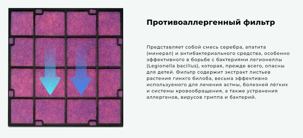 Изображение товара Очиститель воздуха Zepter PWC-570