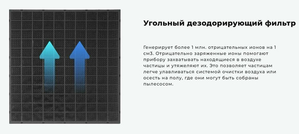 Изображение товара Очиститель воздуха Zepter PWC-570