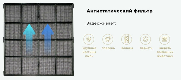 Изображение товара Очиститель воздуха Zepter PWC-570