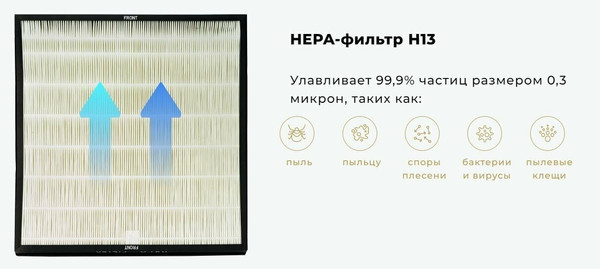 Изображение товара Очиститель воздуха Zepter PWC-570
