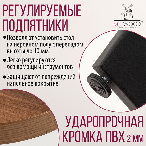 Изображение товара Обеденный стол Millwood Мюнхен 140х80 (дуб табачный Craft/металл черный)