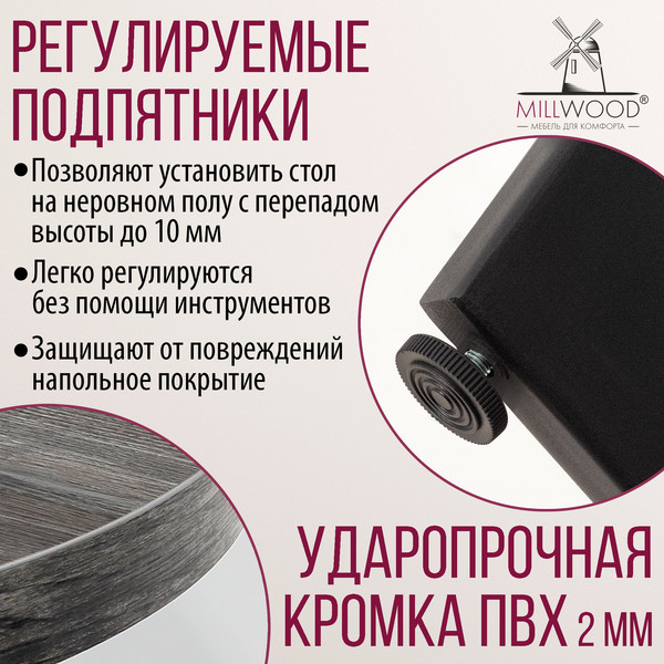 Изображение товара Обеденный стол Millwood Мюнхен 140х80 (сосна пасадена/металл черный)