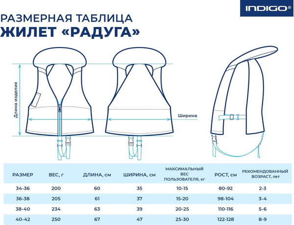 Изображение товара Страховочный жилет Спортивные мастерские Радуга / SM-020 (20-25кг, оранжевый/синий)