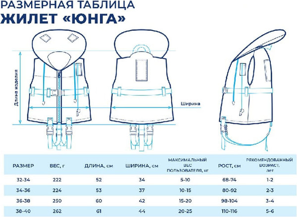Изображение товара Страховочный жилет Спортивные мастерские Юнга / SM-034 (10-15кг, оранжевый)