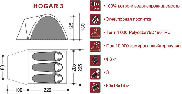 Изображение товара Палатка INDI Hogar 3